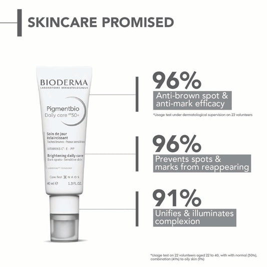 Bioderma Pigmentbio Daily Care SPF 50+ 40 ml .